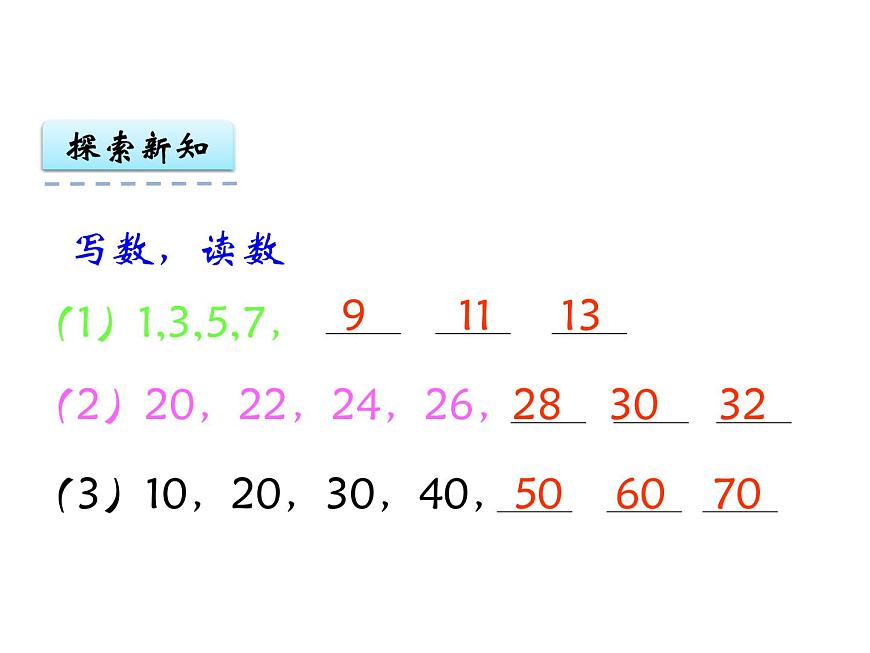 1第6課時(shí) 整理與復(fù)習(xí)    ppt課件  西師大版小學(xué)數(shù)學(xué)一年級(jí)下冊(cè)第5頁(yè)