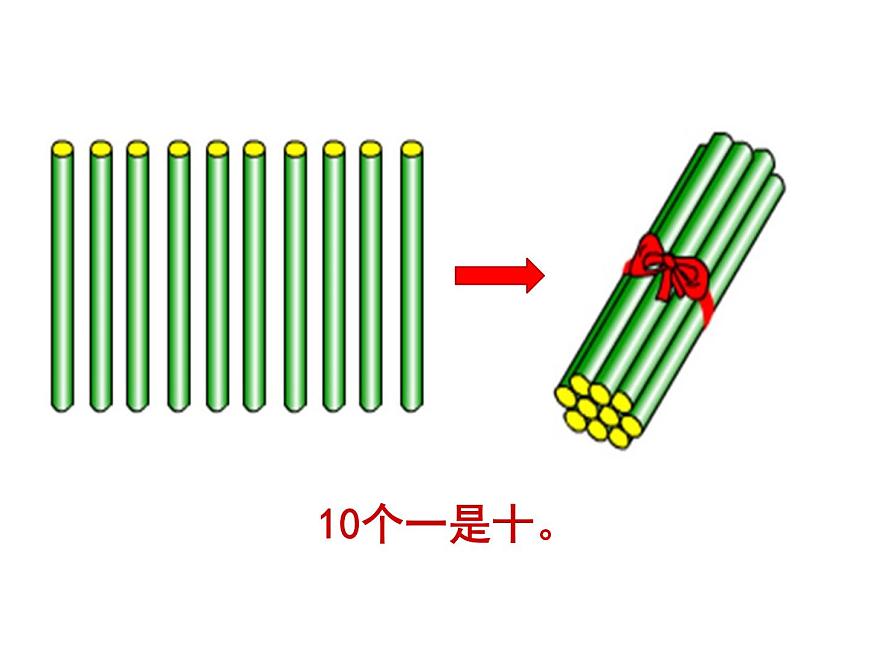 1第1課時 數(shù)數(shù)（1）    ppt課件  西師大版小學數(shù)學二年級下冊第3頁