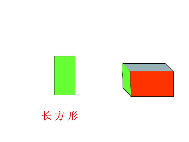 4.1认识图形    ppt课件  西师大版小学数学二年级下册03