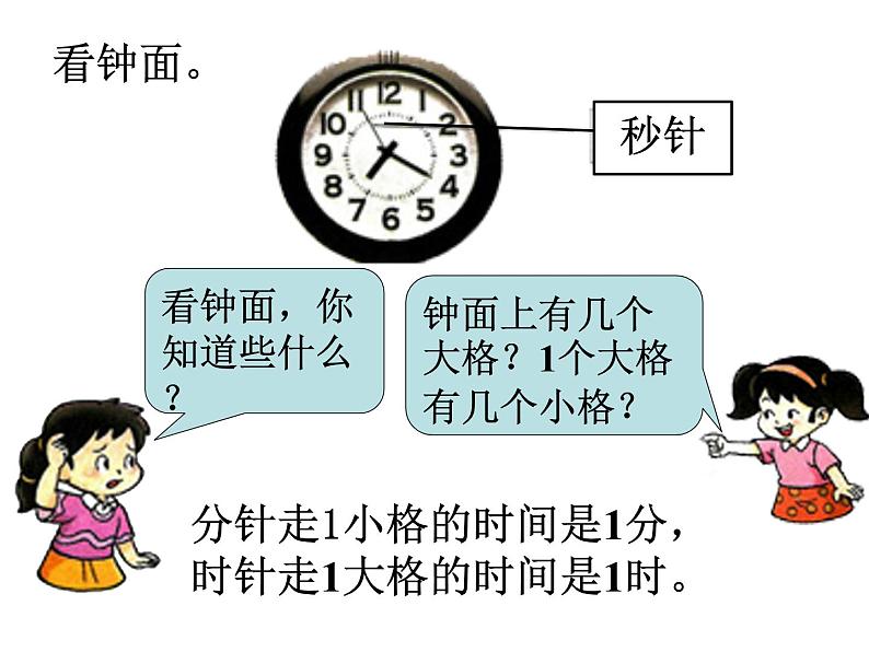6.1时、分、秒 ppt课件 西师大版小学数学二年级下册05