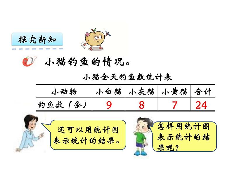 6.1 简单的统计活动(1) ppt课件 西师大版小学数学三年级下册07