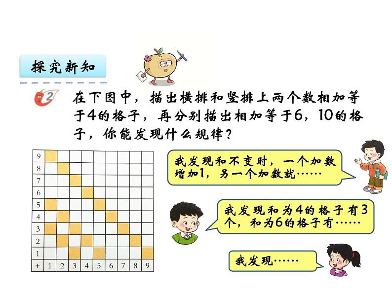 3.5 探索规律 ppt课件 西师大版小学数学三年级下册06