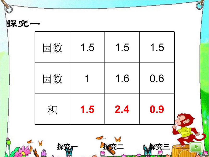 （滬教版）五年級(jí)數(shù)學(xué)上冊(cè) 《小數(shù)乘小數(shù)3》課件第5頁(yè)