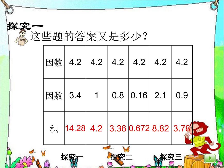 （滬教版）五年級(jí)數(shù)學(xué)上冊(cè) 《小數(shù)乘小數(shù)3》課件第6頁(yè)