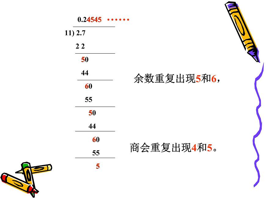 （滬教版）五年級(jí)數(shù)學(xué)上冊(cè)《  循環(huán)小數(shù)》課件第6頁