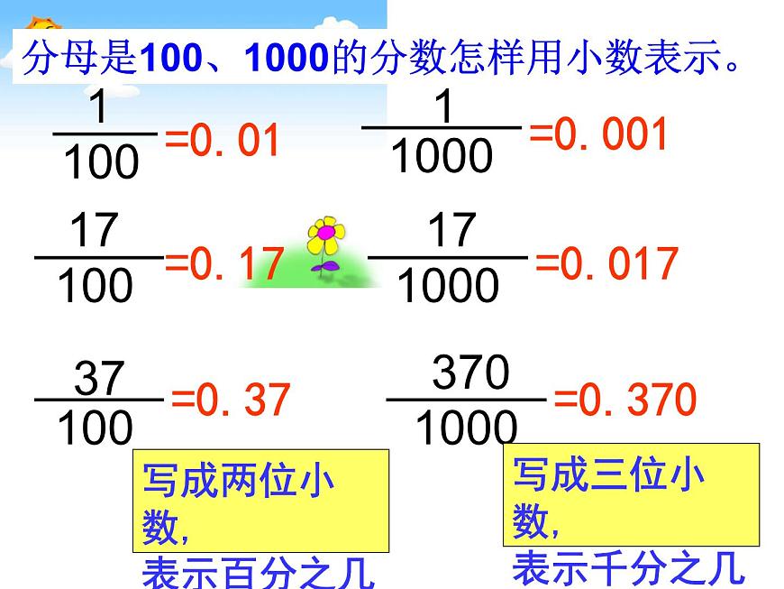 （滬教版）五年級(jí)數(shù)學(xué)上冊(cè)《  小數(shù)》課件第6頁