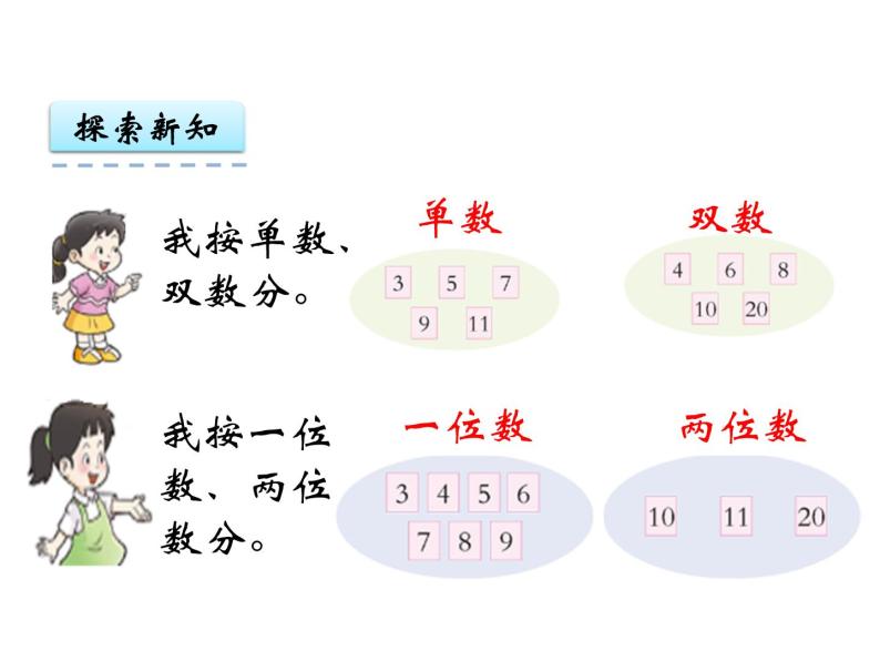 8.1分类与整理（1）    ppt课件  西师大版小学数学一年级下册06