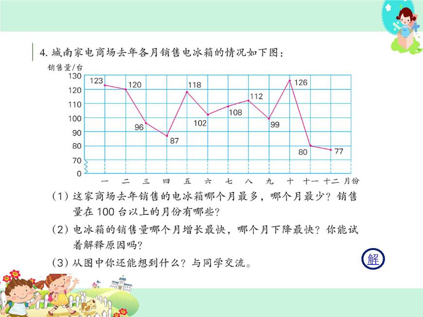 第3課時(shí)練習(xí)課PPT課件第2頁(yè)