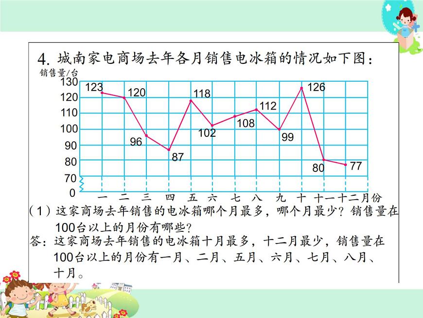 第3課時(shí)練習(xí)課PPT課件第3頁(yè)