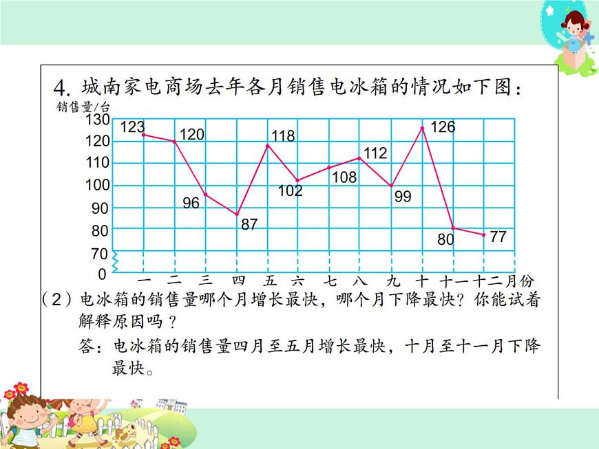 第3課時(shí)練習(xí)課PPT課件第4頁(yè)