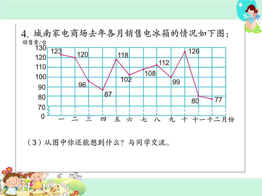 第3課時(shí)練習(xí)課PPT課件第5頁(yè)