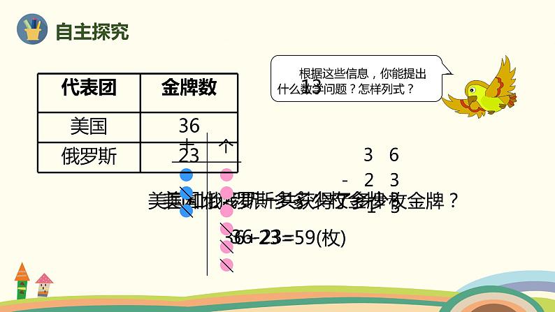 人教版数学二年级上册 2.4《不退位减》PPT课件04