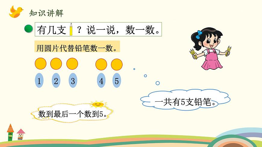 北師大版數(shù)學(xué)一年級上冊 3.1《一共有多少(認(rèn)識加法)》PPT課件第3頁