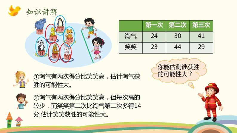 北师大版数学二年级上册 1.1《谁的得分高》PPT课件04