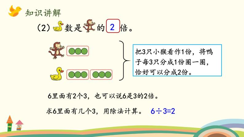 北师大版数学二年级上册 7.6《快乐的动物》PPT课件05