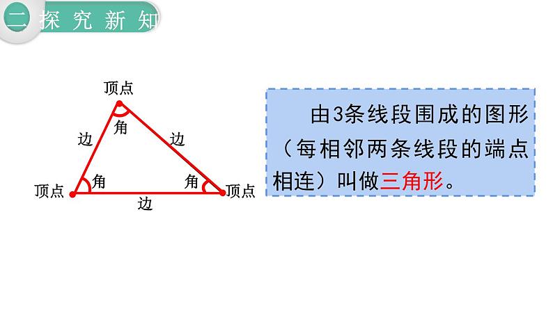 人教版四年级小学数学下册课件第5单元第1课时 三角形的特性06