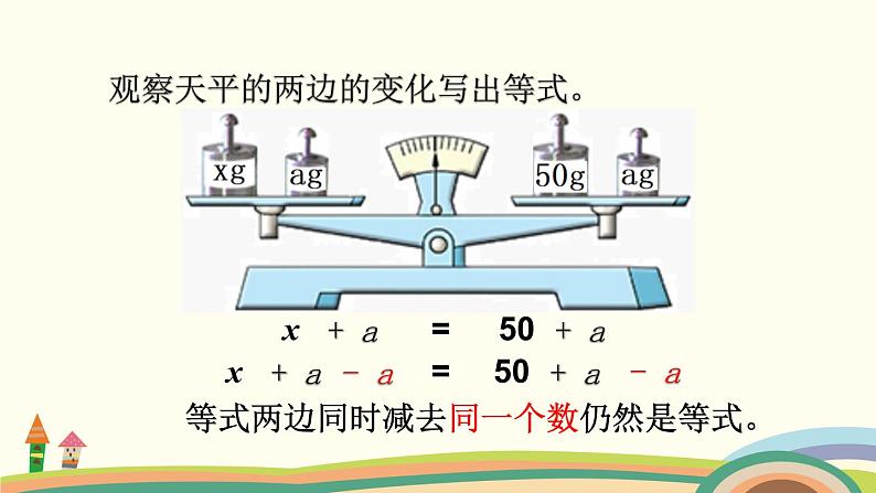苏教版数学五年级下册 1.2《 等式的性质(1)与解方程》PPT课件06