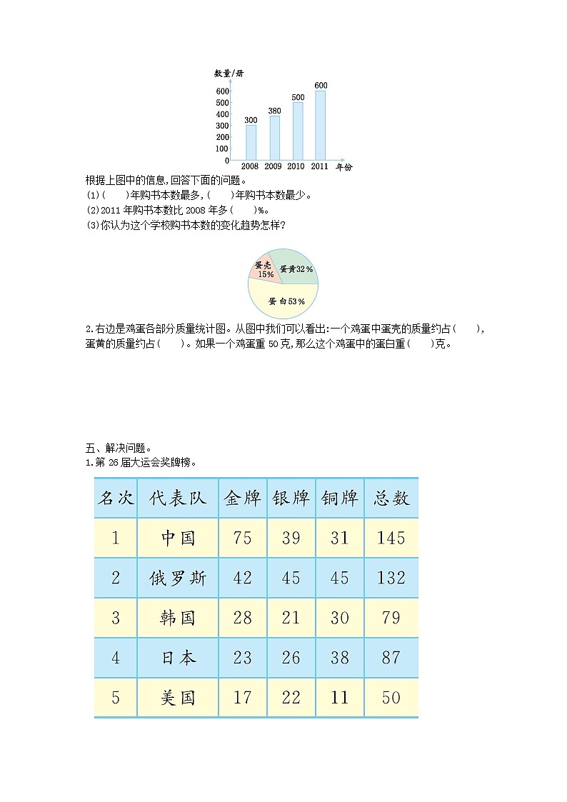 苏教版数学六年级下册第一单元测试卷及答案02