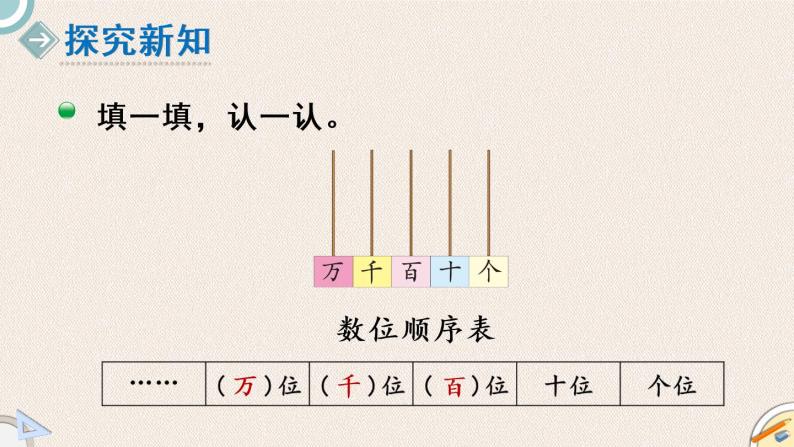 北师版数学二年级下册 3.3《拨一拨》PPT课件03