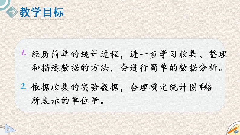 北师版数学四年级下册 6.2《栽蒜苗(一)》PPT课件02