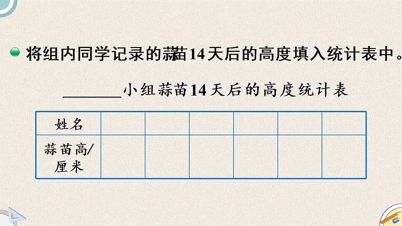 北师版数学四年级下册 6.2《栽蒜苗(一)》PPT课件05