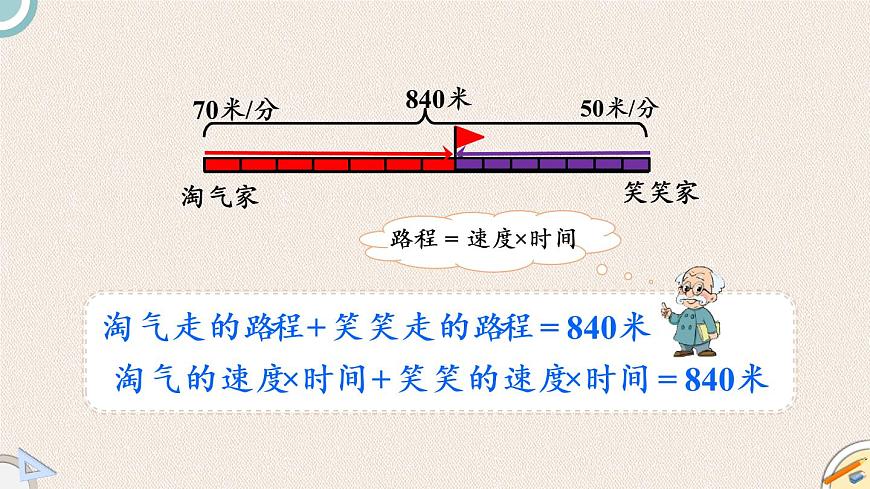 北師版數(shù)學(xué)五年級下冊 7.2《相遇問題》PPT課件第5頁