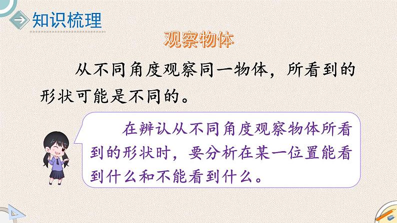 北师版数学一年级下册 4《认识图形复习》PPT课件03
