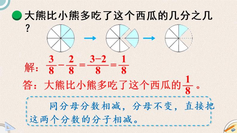 北师版数学三年级下册 6.4《吃西瓜》PPT课件06