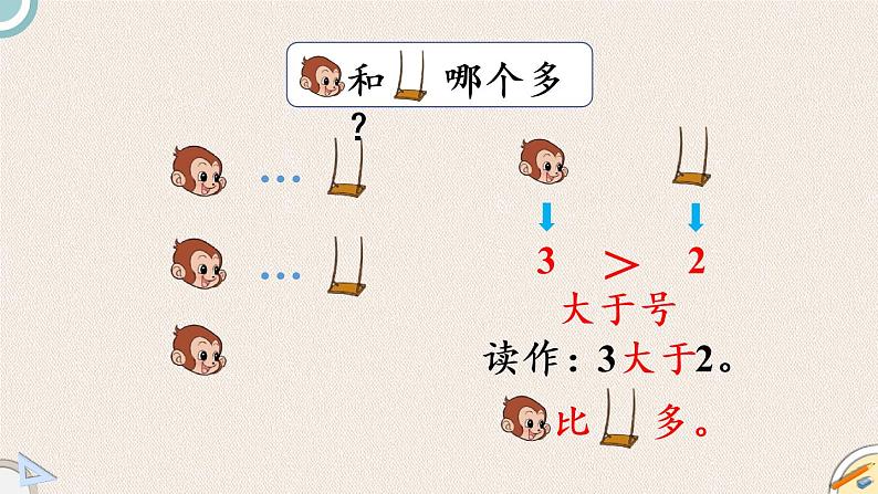 北师版数学一年级上册 1.8《动物乐园》PPT课件07