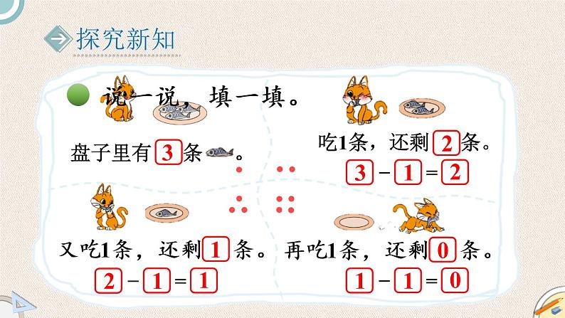 北师版数学一年级上册 3.3《可爱的小猫》PPT课件03