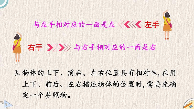 北师版数学一年级上册 2《图形与几何》PPT课件第4页