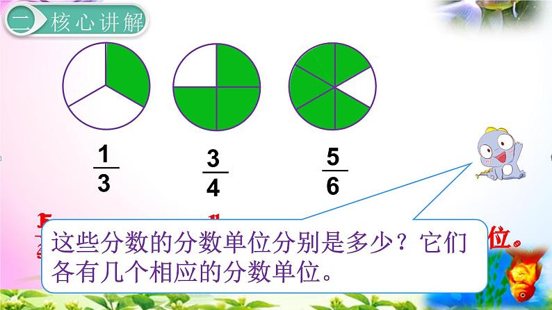 人教版五年级下册数学 4.3真分数和假分数考点精讲+同步课件07