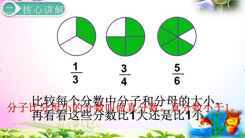 人教版五年级下册数学 4.3真分数和假分数考点精讲+同步课件08