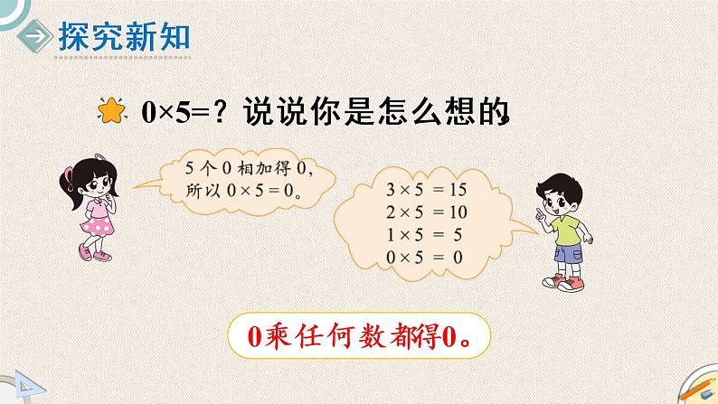 北师版数学三年级上册 6.5《0×5=?》PPT课件04