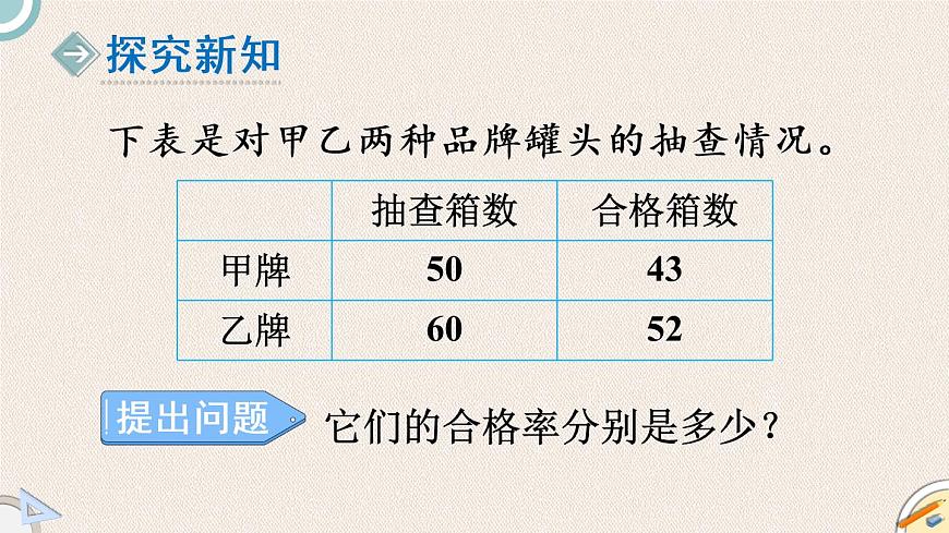 北師版數(shù)學(xué)六年級(jí)上冊(cè) 4.2《合格率》PPT課件第3頁(yè)