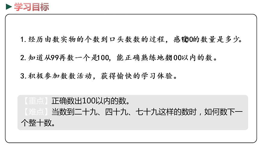冀教版數(shù)學(xué)一年級下冊 3.1《數(shù)100以內(nèi)的數(shù)》PPT課件第2頁