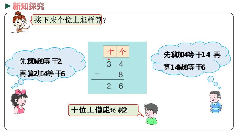 冀教版数学一年级下册 5.9《 两位数减一位数（退位）》PPT课件07