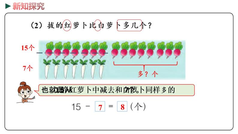 冀教版数学一年级下册 5.11《 求一个数比另一个数多几》PPT课件05