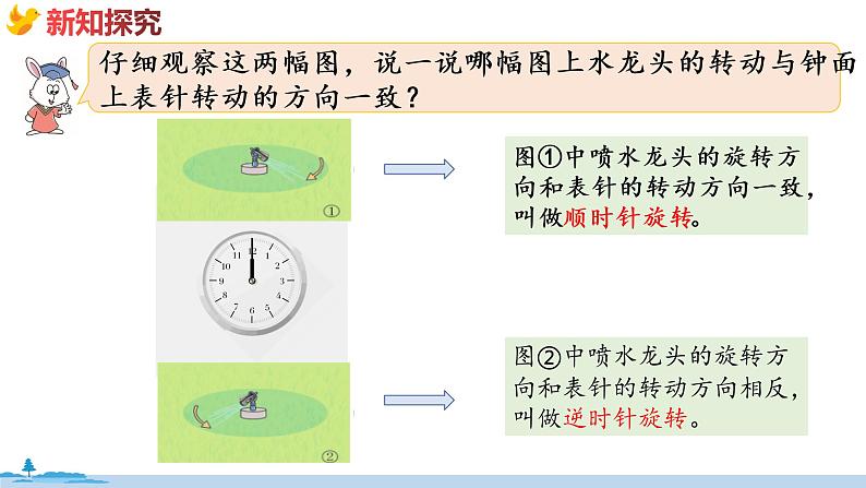 冀教版数学五年级下册 1.4《 认识图形的旋转方向》PPT课件05