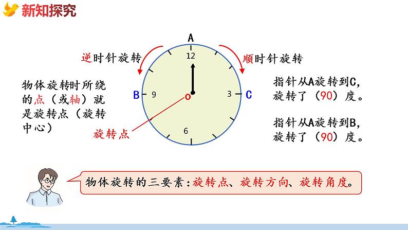 冀教版数学五年级下册 1.4《 认识图形的旋转方向》PPT课件06