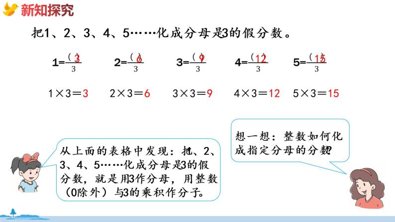 冀教版数学五年级下册 2.2《  假分数与带分数互化》PPT课件05