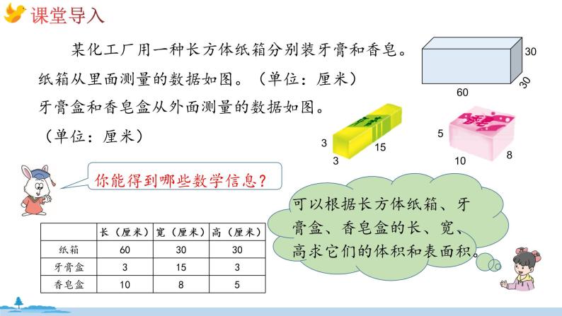 冀教版数学五年级下册 5.8《设计包装箱》PPT课件03