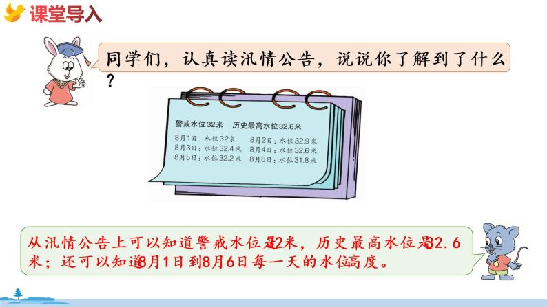 冀教版数学五年级下册 7.2《  特殊单式折线统计图》PPT课件04