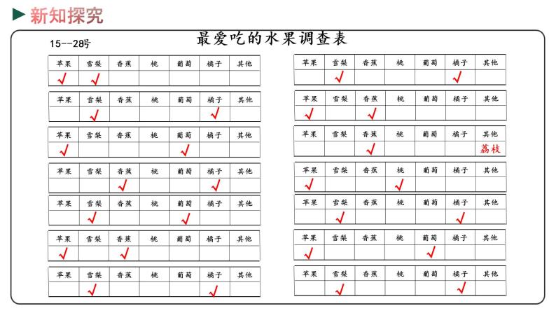 冀教版数学三年级下册 5.1《 调查统计活动》PPT课件06