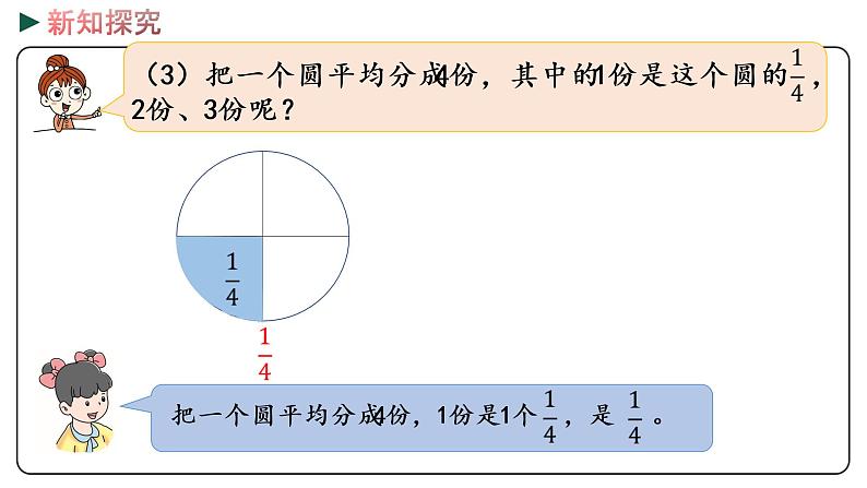 冀教版数学三年级下册 8.2《 认识几分之几》PPT课件08