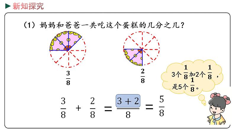 冀教版数学三年级下册 8.5《 同分母分数加减法》PPT课件06