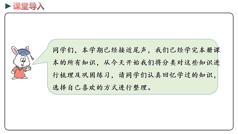冀教版数学三年级下册 1《 年月日》PPT课件02