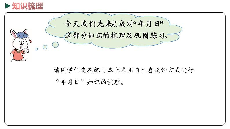 冀教版数学三年级下册 1《 年月日》PPT课件03