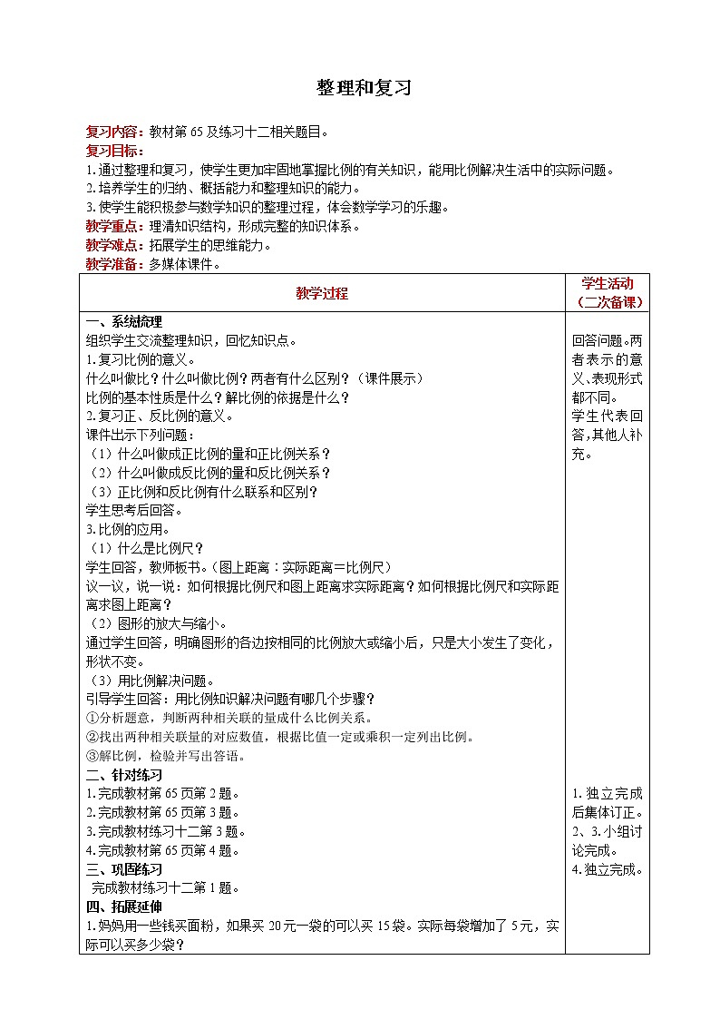 2021人教版数学六年级下册 第4单元 比例的应用 整理和复习 精品教案01