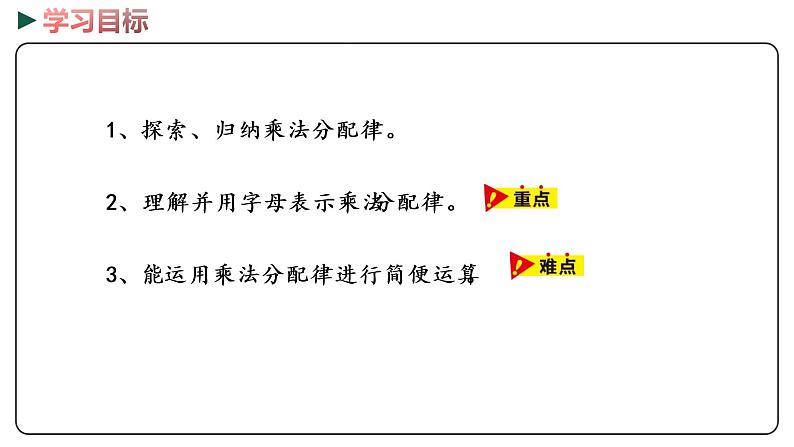 冀教版数学四年级下册 3.7《乘法分配律及简单应用》PPT课件02